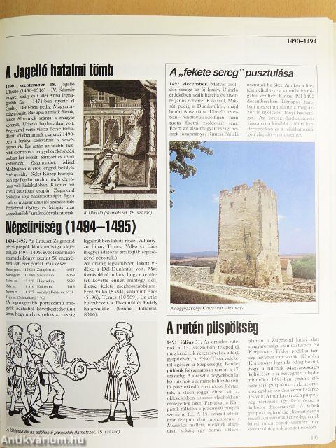 A magyarok krónikája