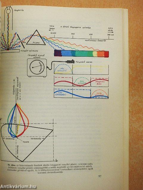Anyag- és áruismeret II.