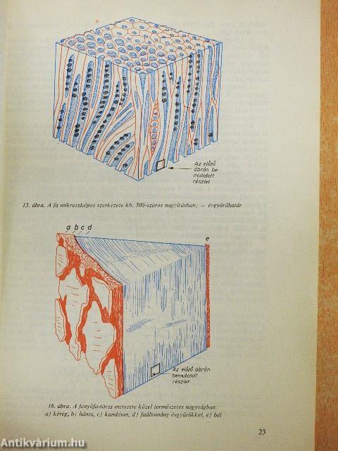 Anyag- és áruismeret I.