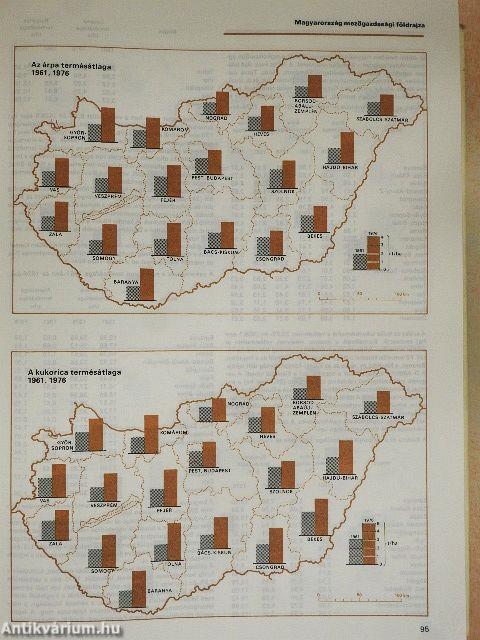 Mezőgazdasági Lexikon I-II.