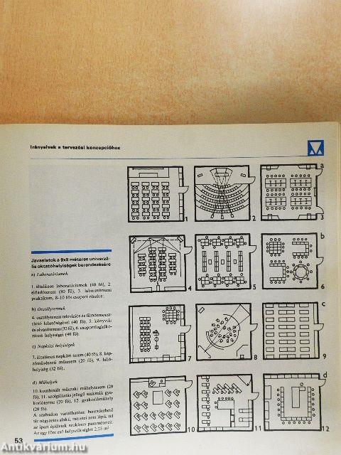 Középületek tervezése