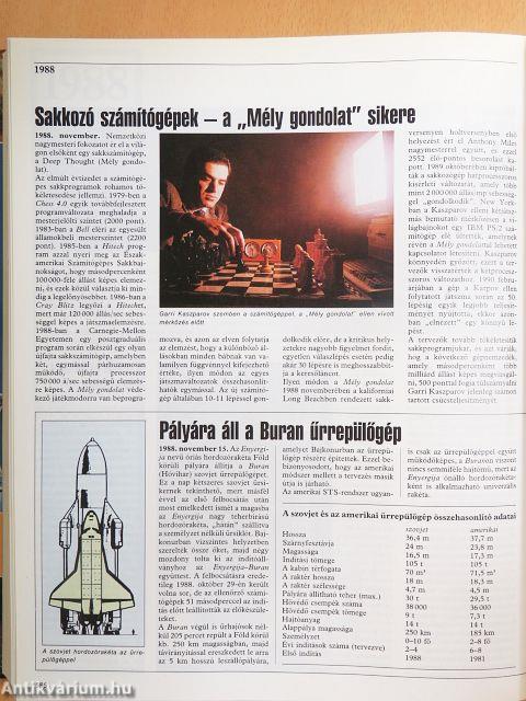 A technika krónikája