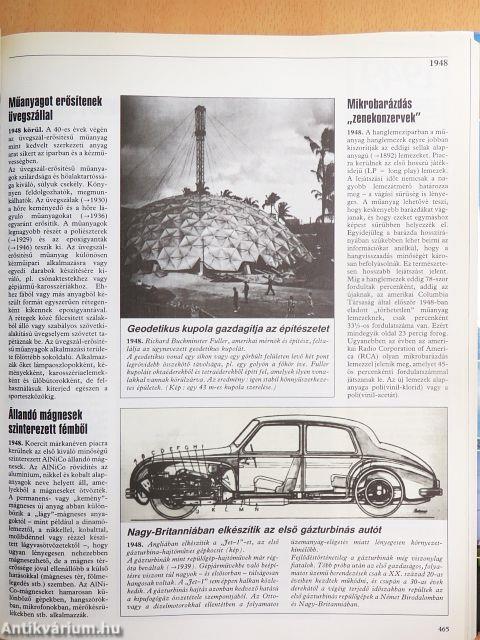 A technika krónikája