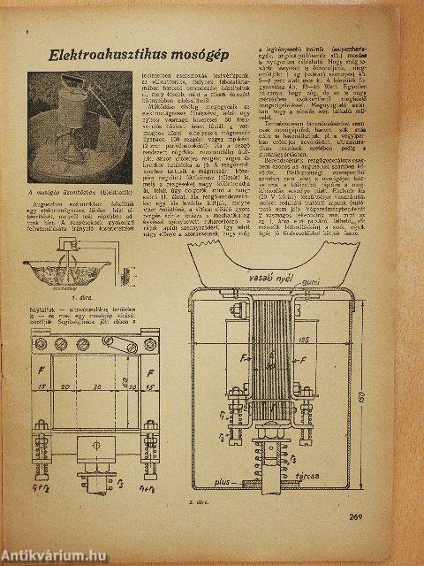 Rádió és filmtechnika 1950. december