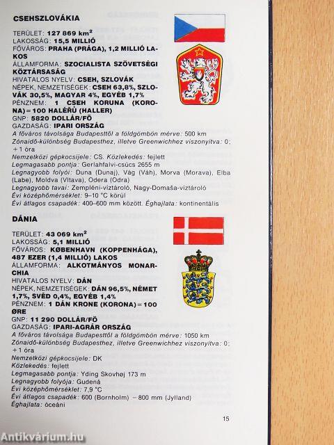 Ország, címer, zászló