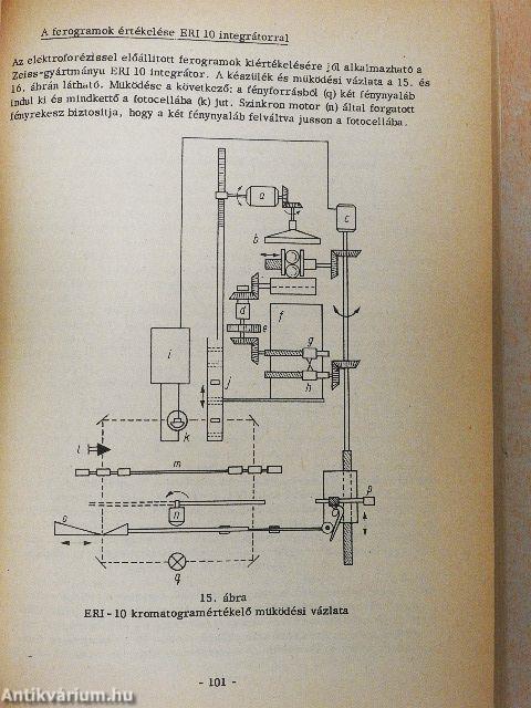 Élelmiszerkémiai és technológiai gyakorlatok