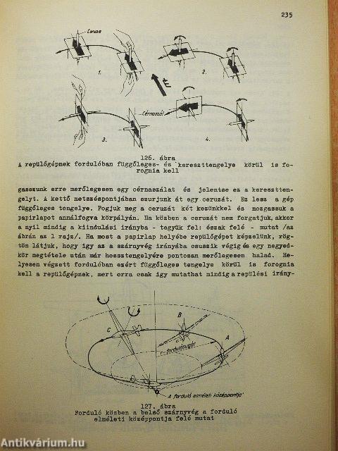 A vitorlázórepülés iskolája