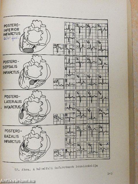 Kórélettani gyakorlati és szemináriumi jegyzet
