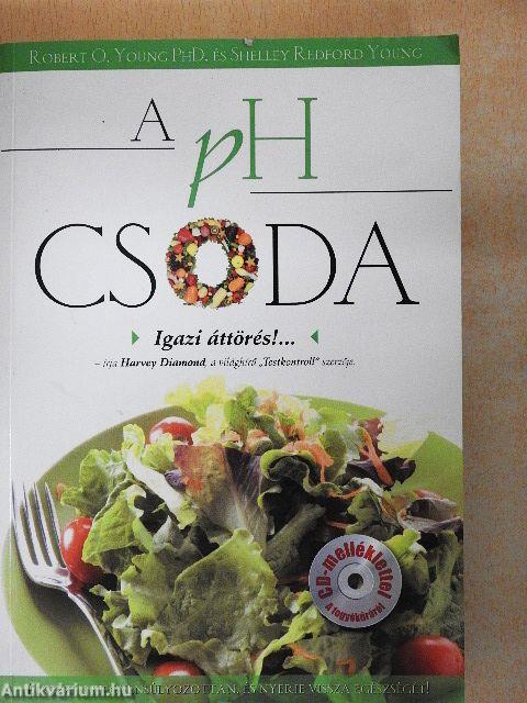 A pH csoda