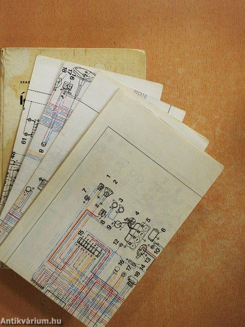 Így gondozd a Fiatodat