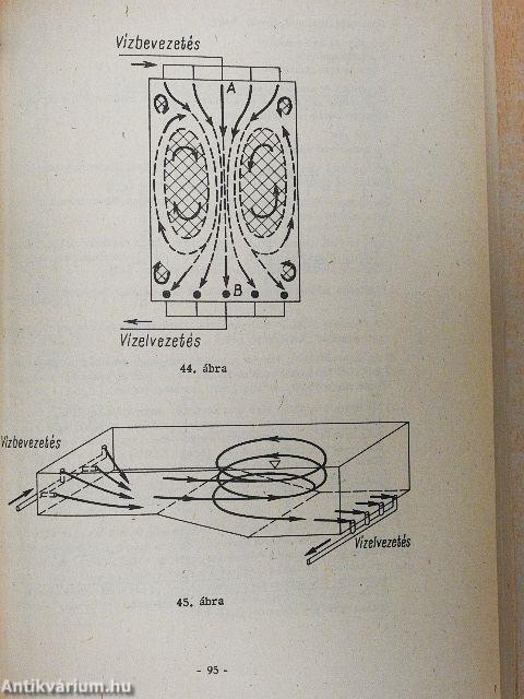 Vízellátás-csatornázás II.