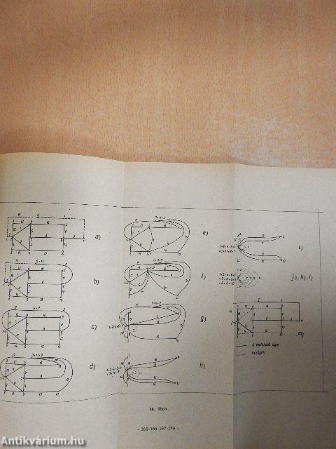 Vízellátás-csatornázás II.