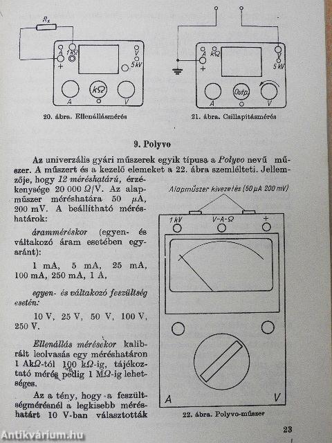 Alapfokú rádiótechnikai és híradástechnikai mérések