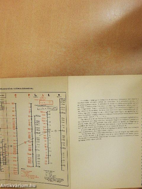 SKF Golyós és görgős csapágyak 6000 sz. főkatalógus