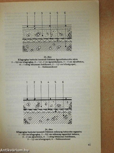Belső hidegburkolatok