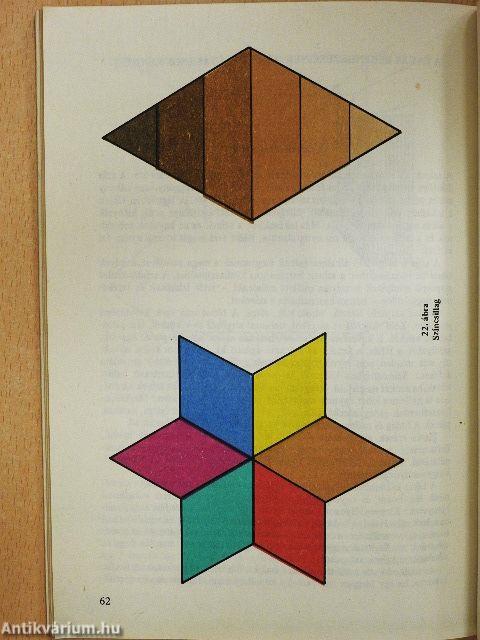 Otthon-berendezés saját erőből