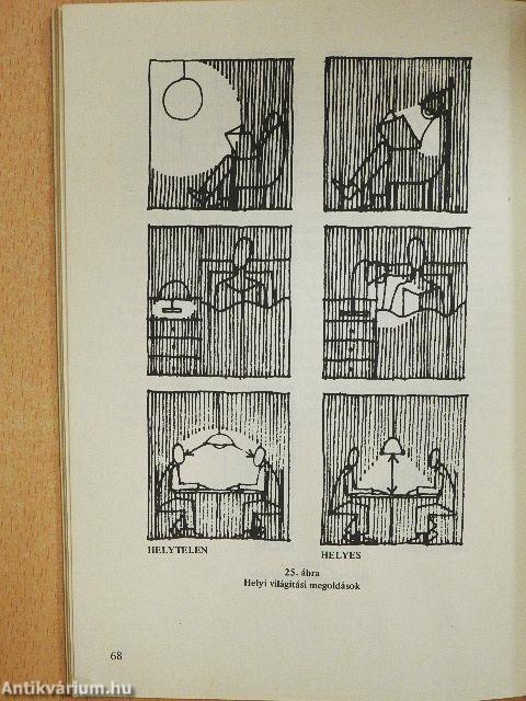 Otthon-berendezés saját erőből