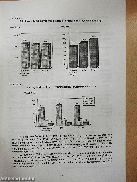 Fontosabb szántóföldi növények termelésének 1997. évi adatai