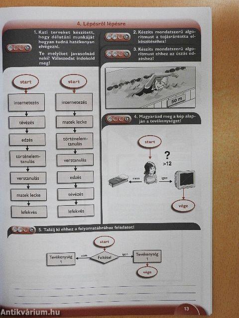 Informatika munkafüzet 6.