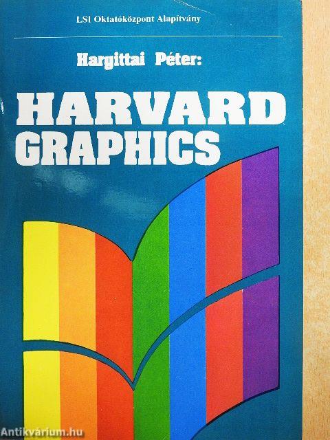 Harvard graphics