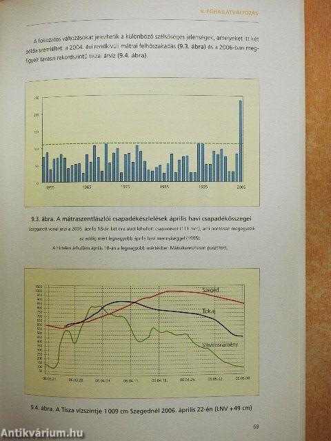 Hazánk környezeti állapota 2006