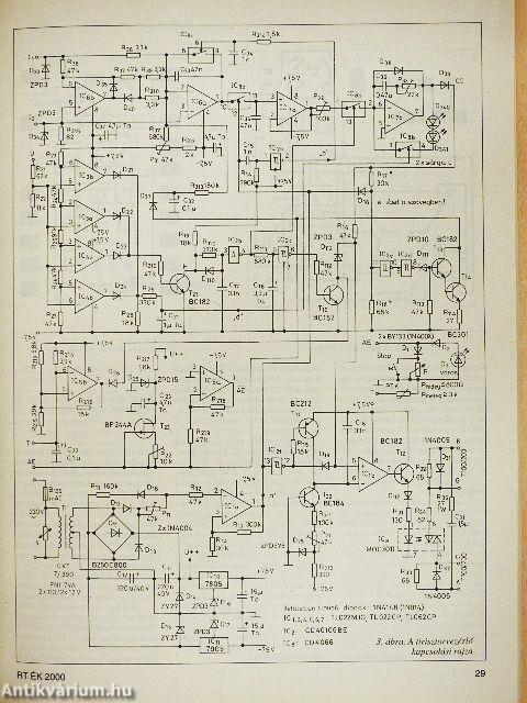 A Rádiótechnika évkönyve 2000