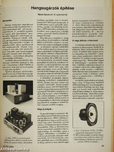 A Rádiótechnika évkönyve 2000