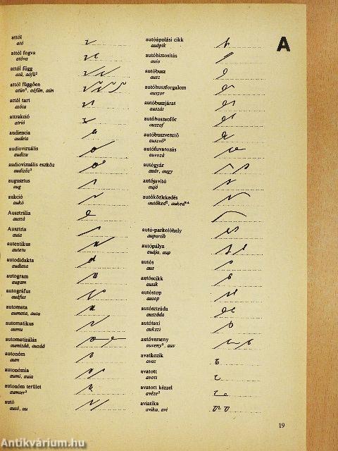 Gyorsírási rövidítés-gyűjtemény