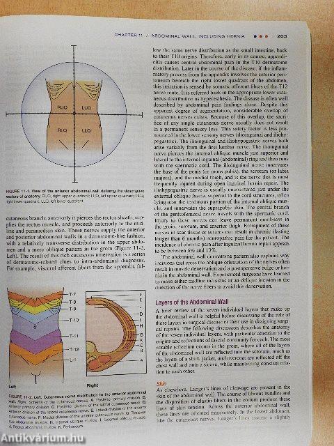 Essentials of General Surgery