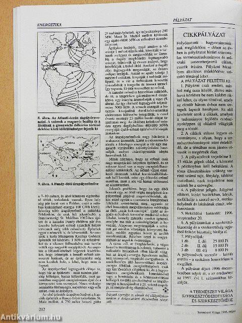 Természet Világa 1996. január-december