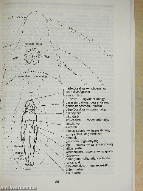 Ezoterikus nemeskőgyógyászat