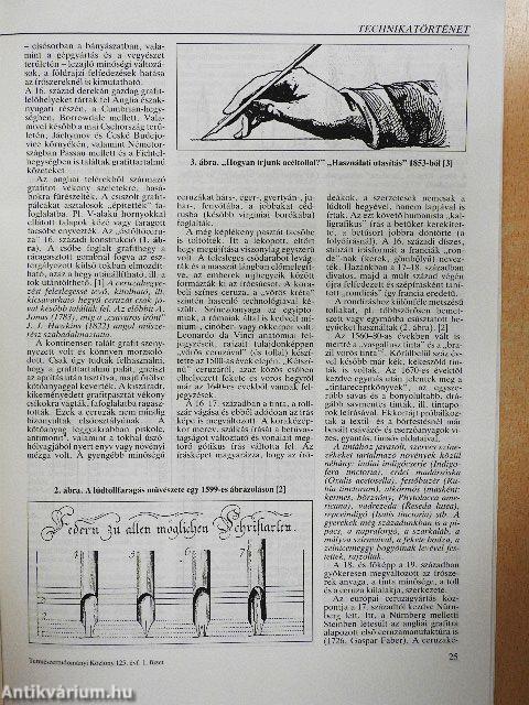 Természet Világa 1994. január-december