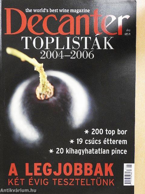 Decanter Toplisták 2004-2006
