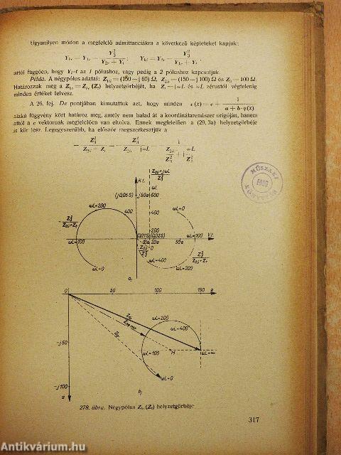 Matematika híradástechnikusoknak