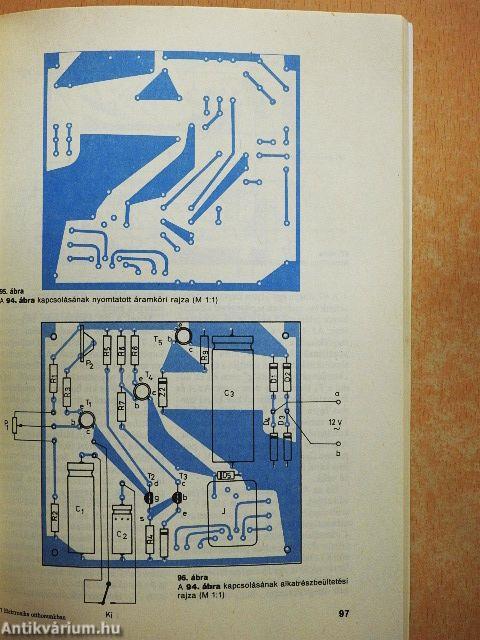 Elektronika otthonunkban