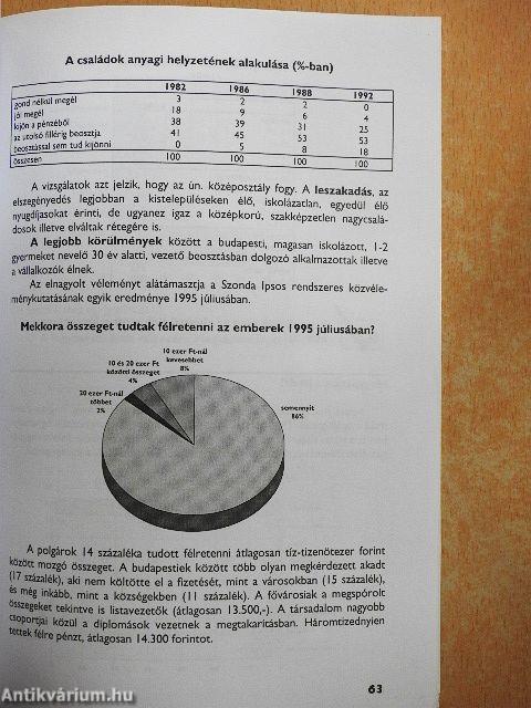 Társadalomismeret II.