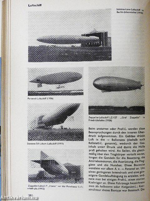 Transpress Lexikon - Luftfahrt