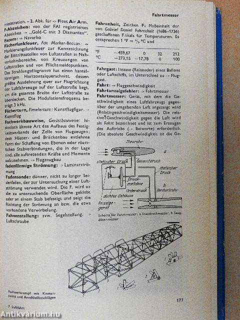 Transpress Lexikon - Luftfahrt