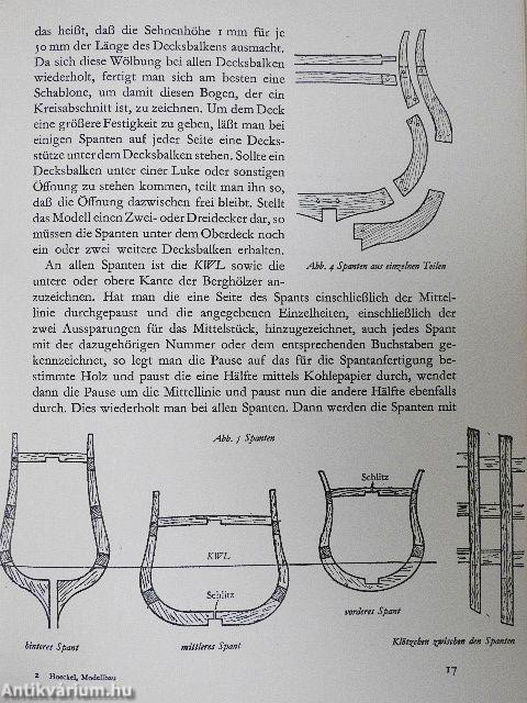Modellbau von Schiffen des 16. und 17. Jahrhunderts