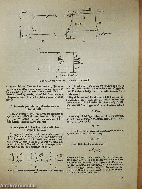 Rádiótechnika II. (2. rész)