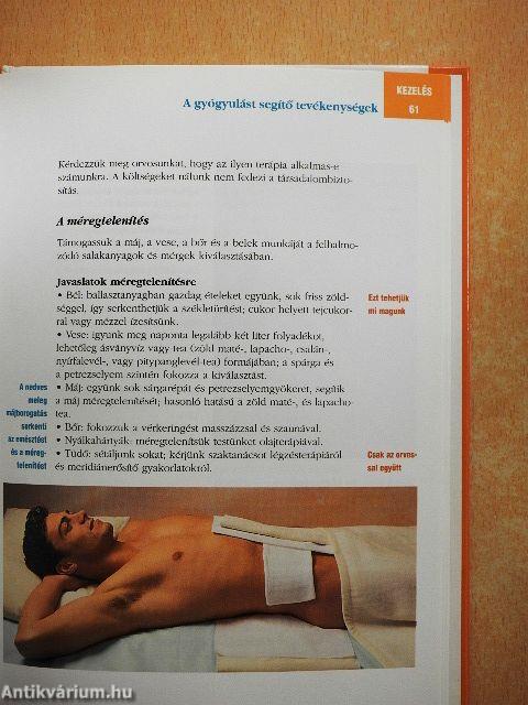Candida