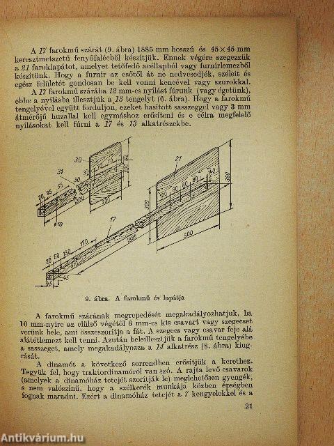 Szélhajtású dinamó