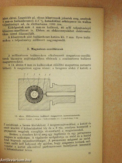 Milliméteres hullámok