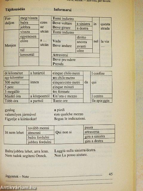 Olasz társalgási kézikönyv