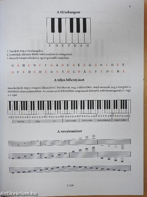 Zongoraiskola 1. kezdőknek