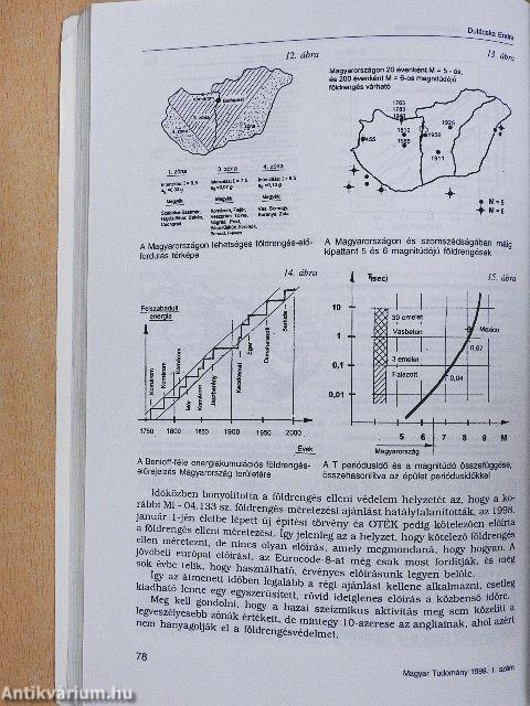 Magyar Tudomány 1999. január