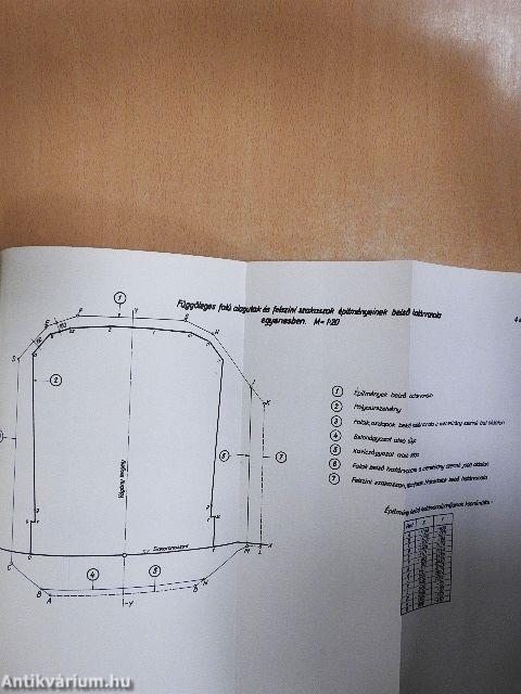 A budapesti metró tervezési szabályzata