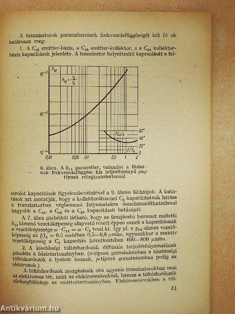 Tranzisztorok a rádiótechnikában