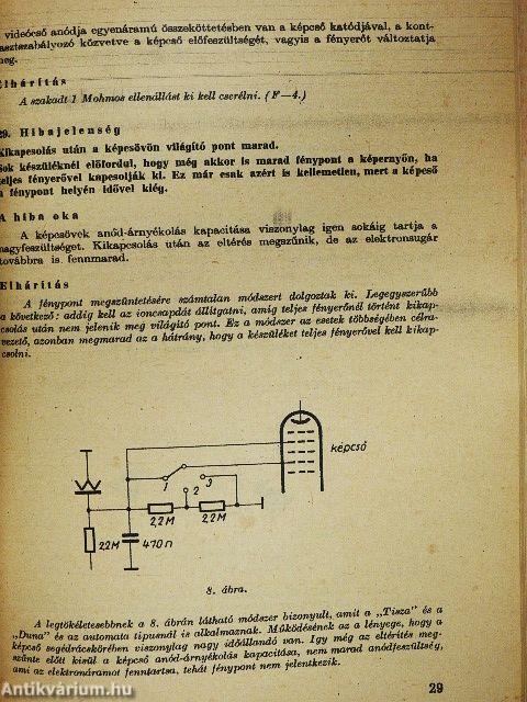 Televíziókészülékek javítása