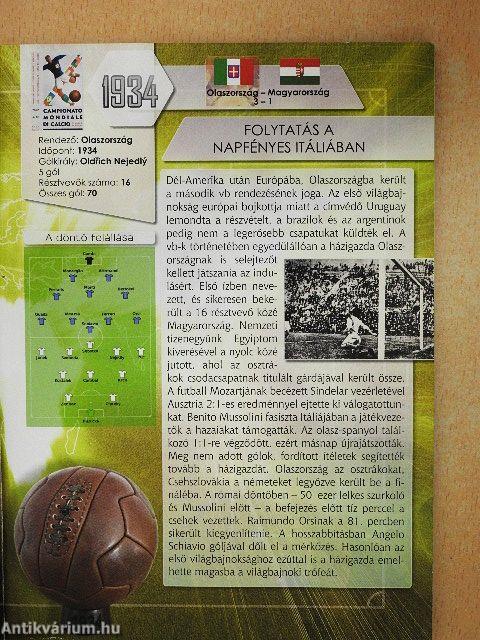 Futball világbajnokságok története